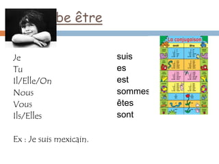 Le verbe être

Je                       suis
Tu                       es
Il/Elle/On               est
Nous                     sommes
Vous                     êtes
Ils/Elles                sont

Ex : Je suis mexicain.
 