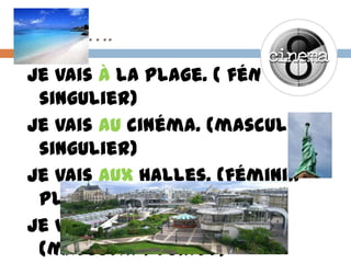 Aller à….
Je vais à la plage. ( féminin
 singulier)
Je vais au cinéma. (masculin
 singulier)
Je vais aux Halles. (féminin
 pluriel)
Je vais aux Etats-Unis.
 (masculin pluriel)
 