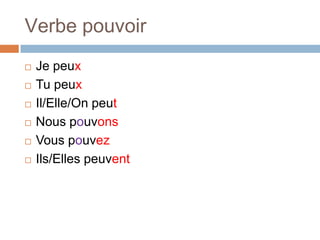 Verbe pouvoir
   Je peux
   Tu peux
   Il/Elle/On peut
   Nous pouvons
   Vous pouvez
   Ils/Elles peuvent
 