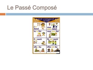 Le Passé Composé
 