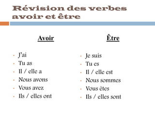 Révision des verbes
avoir et être


            Avoir                  Être

•   J’ai              •   Je suis
•   Tu as             •   Tu es
•   Il / elle a       •   Il / elle est
•   Nous avons        •   Nous sommes
•   Vous avez         •   Vous êtes
•   Ils / elles ont   •   Ils / elles sont
 