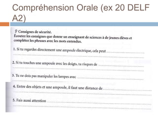 Compréhension Orale (ex 20 DELF
A2)
 