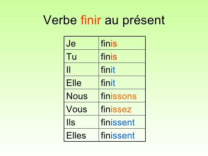 Francais 3eme Verbe Finir Au Present