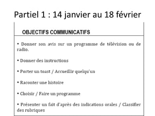 Partiel 1 : 14 janvier au 18 février
 