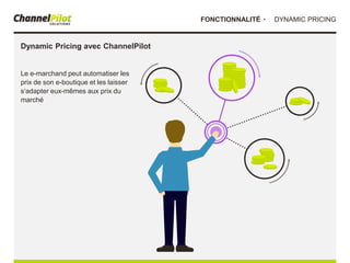 ・ DYNAMIC PRICINGFONCTIONNALITÉ
Dynamic Pricing avec ChannelPilot
Le e-marchand peut automatiser les
prix de son e-boutique et les laisser
s‘adapter eux-mêmes aux prix du
marché
 