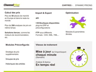API
>30 Boutiques disponibles
plug-ins ERP et
préconfigurations
FTP sous différents
Formats : CSV, XML, YML...
Calcul des prix
・ DYNAMIC PRICINGCHIFFRES
Stratégie de prix
supplémentaire
Groupes de prix
Historiques des articles
Modules Préconfigurés
Mise à jour de l‘import/export
chaque minute
(Standard)
Analyse & Aperçu
En temps réel
Vitesse de traitement
Modules & paramètres
illimités
Optimisation
Plus de 50 places de marché
en Europe et dans le reste du
monde
Plus de 200 analyses de prix en
même temps
Solutions tierces, comme les
moteurs de recommandation,
etc.
Import & Export
 