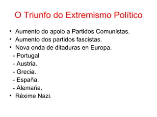 O Triunfo do Extremismo Político
• Aumento do apoio a Partidos Comunistas.
• Aumento dos partidos fascistas.
• Nova onda de ditaduras en Europa.
 - Portugal
 - Austria.
 - Grecia.
 - España.
 - Alemaña.
• Réxime Nazi.
 