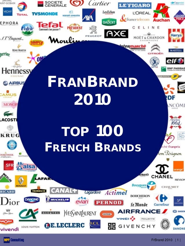 Most Valuable French Brands