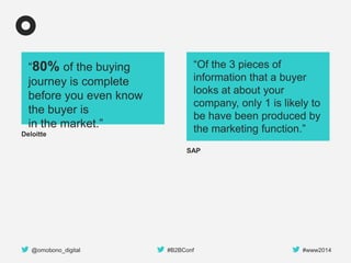 @omobono_digital 
#B2BConf 
#www2014 
“80% of the buying journey is complete before you even know the buyer is in the market.” 
Deloitte 
“Of the 3 pieces of information that a buyer looks at about your company, only 1 is likely to be have been produced by the marketing function.” 
SAP  