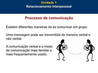 20
Processo de comunicação
Existem diferentes maneiras de se comunicar em grupo.
Uma mensagem pode ser transmitida de maneira verbal e
não verbal.
A comunicação verbal é o modo
de comunicação mais familiar e
mais frequentemente usado.
Unidade 1
Relacionamento Interpessoal
 