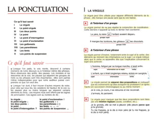 THE COMA
PUNCTUATION
LA PONCTUATION
/ what you need to know
 