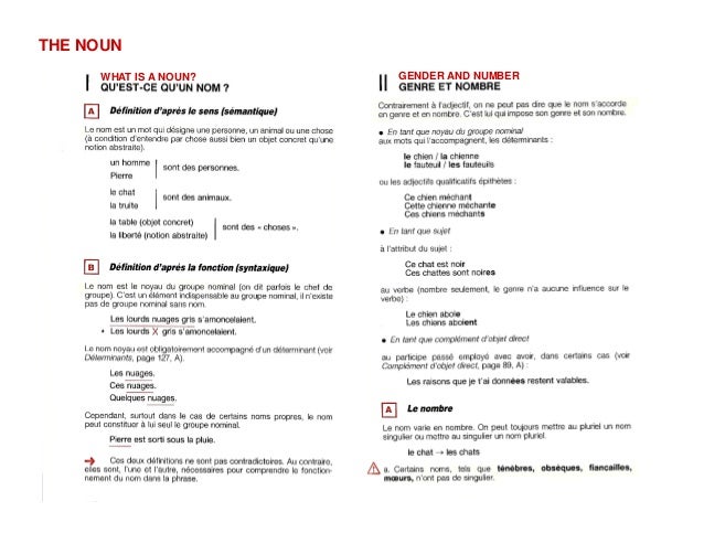 Francais Pdf