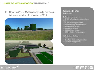 12
UNITE DE METHANISATION TERRITORIALE
Puissance : 1,4 MWe
Cogénération
Substrats entrants :
-> 10 000 t d’ensilage de résidus cultures
maïs
-> 17 000 t d’ensilage de CIPAN
-> 1500 t d’ensilage déchets de colza
-> 9000 t de lisier de porc
-> 1000 t Marc de raisin
-> 2000 t déchets légumes
-> 5 000 t résidus d’huiles usagées
Valorisation Chaleur :
-> Séchage digestat
-> Chauffage des cuves/hygiénisation
-> Chauffage des digesteurs
Hourtin (33) – Méthanisation de territoire
Mise en service : 2e trimestre 2016
 