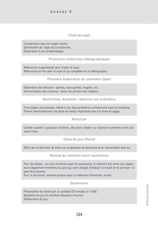 Annexe 5




                                      Choix du sujet

Comparaison avec les sujets voisins.
Délimitation de l’objet de la recherche.
Élaboration d’une problématique.

                     Premières recherches bibliographiques

Références à approfondir pour traiter le sujet.
Références en lien avec le sujet et qui compléteront la bibliographie.

                    Première élaboration du sommaire (plan)

Élaboration des divisions : parties, sous-parties, chapitre, etc.
Harmonisation des contenus : éviter les parties trop inégales.

                Recherches, brouillon, rédaction sur ordinateur

Trois étapes simultanées, même si les deux premières commencent avant la troisième.
Prévoir éventuellement une perte de temps importante due à la mise en pages.

                                           Relecture

Confiée souvent à plusieurs lecteurs, elle peut s’étaler sur plusieurs semaines voire plu-
sieurs mois.

                                  Choix du jury (thèse)

Défini par le directeur de thèse sur proposition du doctorant et en concertation avec lui.

                      Remise du mémoire avant soutenance

Pour les thèses : un mois minimum avant la soutenance, le mémoire est remis aux rappor-
teurs (également membres du jury) qui sont chargés d’évaluer le travail et de préciser s’il
peut être soutenu.
Pour le doctorant, moment propice pour la rédaction d’éventuels errata.

                                        Soutenance
                                                                                              © Groupe Eyrolles




Présentation du travail par le candidat (20 minutes à 1 h 00).
Questions du jury et entretien (plusieurs heures).
Délibération du jury.




                                             134
 
