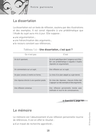 Votre parcours




La dissertation
La dissertation est un texte de réflexion, soutenu par des illustrations
et des exemples. Il est censé répondre à une problématique que
l’étude du sujet aura mis à jour. Elle suppose :
■ une argumentation ;
■ une hiérarchisation des arguments ;
■ le recours constant aux références.



                Tableau 1.4 – Une dissertation, c’est quoi ?
                 Ce n’est pas                                           C’est

    Un écrit spontané.                               Un écrit spécifique dont l’exigence est d’éta-
                                                     blir une problématique à laquelle il faudra
                                                     répondre en argumentant.

    Un commentaire sur un sujet.                     Une réflexion sur un sujet.

    Un plan convenu à mettre en forme.               Le choix d’un plan adapté au sujet donné.

    Une réponse directe à une question posée.        Un choix des réponses ; chacune d’elles doit
                                                     s’appuyer sur des exemples et des arguments.

    Une réflexion convenue.                          Une réflexion personnelle menée avec
                                                     méthode et nourrie de connaissances.




                                                                       > Exercice 4, page 101



Le mémoire
                                                                                                      © Groupe Eyrolles




Le mémoire est l’aboutissement d’une réflexion personnelle nourrie
de références. Il est en effet le résultat :
■   d’un travail de recherche approfondi ;

                                                18
 