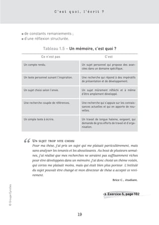 C’est quoi, l’écrit ?




                    ■   de constants remaniements ;
                    ■   d’une réflexion structurée.

                                        Tableau 1.5 – Un mémoire, c’est quoi ?
                                       Ce n’est pas                                         C’est

                        Un compte rendu.                                 Un sujet personnel qui propose des avan-
                                                                         cées dans un domaine spécifique.

                        Un texte personnel suivant l’inspiration.        Une recherche qui répond à des impératifs
                                                                         de présentation et de développement.

                        Un sujet choisi selon l’envie.                   Un sujet mûrement réfléchi et à même
                                                                         d’être amplement développé.

                        Une recherche coupée de références.              Une recherche qui s’appuie sur les connais-
                                                                         sances actuelles et qui en apporte de nou-
                                                                         velles.

                        Un simple texte à écrire.                        Un travail de longue haleine, exigeant, qui
                                                                         demande de gros efforts de travail et d’orga-
                                                                         nisation.




                    “          UN   SUJET TROP VITE CHOISI
                               Pour ma thèse, j’ai pris un sujet qui me plaisait particulièrement, mais
                               sans analyser les tenants et les aboutissants. Au bout de plusieurs semai-
                               nes, j’ai réalisé que mes recherches ne seraient pas suffisamment riches
                               pour être développées dans un mémoire. J’ai donc choisi un thème voisin,
                               qui certes me plaisait moins, mais qui était bien plus porteur. L’intitulé
                               du sujet pouvait être changé et mon directeur de thèse a accepté ce revi-
                               rement.
                                                                                                  Brice C., étudiant.
© Groupe Eyrolles




                                                                                          > Exercice 5, page 102




                                                                    19
 