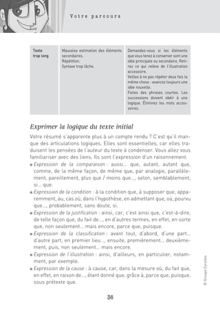 Votre parcours




 Texte         Mauvaise estimation des éléments   Demandez-vous si les éléments
 trop long     secondaires.                       que vous tenez à conserver sont une
               Répétition.                        idée principale ou secondaire. Reti-
               Syntaxe trop lâche.                rez ce qui relève de l’illustration
                                                  accessoire.
                                                  Veillez à ne pas répéter deux fois la
                                                  même chose : avancez toujours une
                                                  idée nouvelle.
                                                  Faites des phrases courtes. Les
                                                  successions doivent obéir à une
                                                  logique. Éliminez les mots acces-
                                                  soires.



Exprimer la logique du texte initial
Votre résumé s’apparente plus à un compte rendu ? C’est qu’il man-
que des articulations logiques. Elles sont essentielles, car elles tra-
duisent les pensées de l’auteur du texte à condenser. Vous allez vous
familiariser avec des liens. Ils sont l’expression d’un raisonnement.
■ Expression de la comparaison : aussi… que, autant, autant que,

  comme, de la même façon, de même que, par analogie, parallèle-
  ment, pareillement, plus que / moins que…, selon, semblablement,
  si… que.
■ Expression de la condition : à la condition que, à supposer que, appa-

  remment, au, cas où, dans l’hypothèse, en admettant que, où, pourvu
  que…, probablement, sans doute, si.
■ Expression de la justification : ainsi, car, c’est ainsi que, c’est-à-dire,

  de telle façon que, du fait de…, en d’autres termes, en effet, en sorte
  que, non seulement… mais encore, parce que, puisque.
■ Expression de la classification : avant tout, d’abord, d’une part…

  d’autre part, en premier lieu…, ensuite, premièrement… deuxième-
  ment, puis, non seulement… mais encore.
■ Expression de l’illustration : ainsi, d’ailleurs, en particulier, notam-
                                                                                          © Groupe Eyrolles




  ment, par exemple.
■ Expression de la cause : à cause, car, dans la mesure où, du fait que,

  en effet, en raison de…, étant donné que, grâce à, parce que, puisque,
  sous prétexte que.

                                       36
 