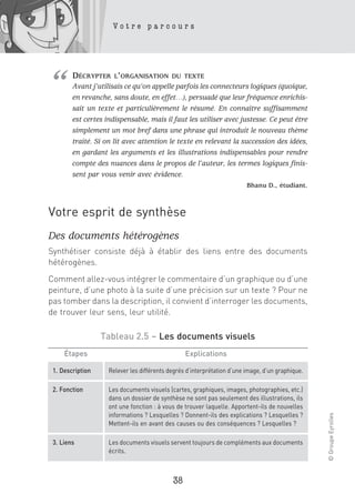 Votre parcours




“       DÉCRYPTER L’ORGANISATION            DU TEXTE
        Avant j’utilisais ce qu’on appelle parfois les connecteurs logiques (quoique,
        en revanche, sans doute, en effet…), persuadé que leur fréquence enrichis-
        sait un texte et particulièrement le résumé. En connaître suffisamment
        est certes indispensable, mais il faut les utiliser avec justesse. Ce peut être
        simplement un mot bref dans une phrase qui introduit le nouveau thème
        traité. Si on lit avec attention le texte en relevant la succession des idées,
        en gardant les arguments et les illustrations indispensables pour rendre
        compte des nuances dans le propos de l’auteur, les termes logiques finis-
        sent par vous venir avec évidence.
                                                                         Bhanu D., étudiant.



Votre esprit de synthèse
Des documents hétérogènes
Synthétiser consiste déjà à établir des liens entre des documents
hétérogènes.
Comment allez-vous intégrer le commentaire d’un graphique ou d’une
peinture, d’une photo à la suite d’une précision sur un texte ? Pour ne
pas tomber dans la description, il convient d’interroger les documents,
de trouver leur sens, leur utilité.

                  Tableau 2.5 – Les documents visuels
     Étapes                                      Explications

 1. Description     Relever les différents degrés d’interprétation d’une image, d’un graphique.

 2. Fonction        Les documents visuels (cartes, graphiques, images, photographies, etc.)
                    dans un dossier de synthèse ne sont pas seulement des illustrations, ils
                    ont une fonction : à vous de trouver laquelle. Apportent-ils de nouvelles
                    informations ? Lesquelles ? Donnent-ils des explications ? Lesquelles ?
                                                                                                  © Groupe Eyrolles




                    Mettent-ils en avant des causes ou des conséquences ? Lesquelles ?

 3. Liens           Les documents visuels servent toujours de compléments aux documents
                    écrits.



                                            38
 