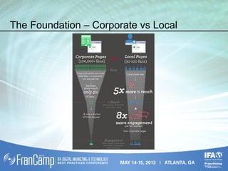 The Foundation – Corporate vs Local
 