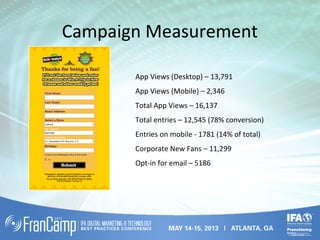 Campaign Measurement
App Views (Desktop) – 13,791
App Views (Mobile) – 2,346
Total App Views – 16,137
Total entries – 12,545 (78% conversion)
Entries on mobile - 1781 (14% of total)
Corporate New Fans – 11,299
Opt-in for email – 5186
 