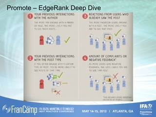 Promote – EdgeRank Deep Dive
 