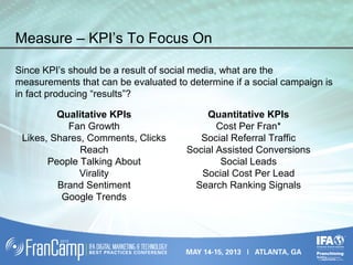 Measure – KPI’s To Focus On
Since KPI’s should be a result of social media, what are the
measurements that can be evaluated to determine if a social campaign is
in fact producing “results”?
Qualitative KPIs
Fan Growth
Likes, Shares, Comments, Clicks
Reach
People Talking About
Virality
Brand Sentiment
Google Trends
Quantitative KPIs
Cost Per Fran*
Social Referral Traffic
Social Assisted Conversions
Social Leads
Social Cost Per Lead
Search Ranking Signals
 