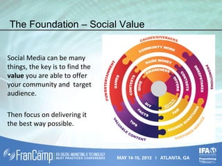The Foundation – Social Value
Social Media can be many
things, the key is to find the
value you are able to offer
your community and target
audience.
Then focus on delivering it
the best way possible.
 