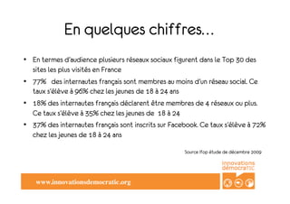 En quelques chiffres…
•  En termes d’audience plusieurs réseaux sociaux figurent dans le Top 30 des
   sites les plus visités en France
•  77% des internautes français sont membres au moins d’un réseau social. Ce
   taux s’élève à 96% chez les jeunes de 18 à 24 ans
•  18% des internautes français déclarent être membres de 4 réseaux ou plus.
   Ce taux s’élève à 35% chez les jeunes de 18 à 24
•  37% des internautes français sont inscrits sur Facebook. Ce taux s’élève à 72%
   chez les jeunes de 18 à 24 ans
                                                     Source Ifop étude de décembre 2009




    www.innovationsdemocratic.org	

 