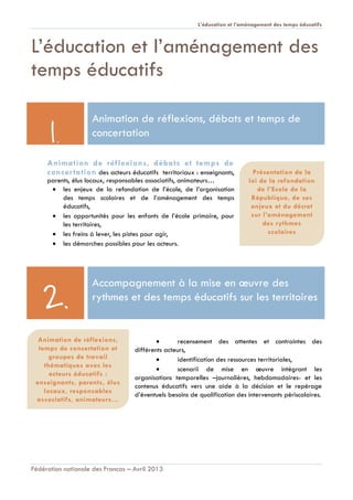 L’éducation et l’aménagement des temps éducatifs
Fédération nationale des Francas – Avril 2013
L’éducation et l’aménagement des
temps éducatifs
Animation de réflexions, débats et temps de
concertation des acteurs éducatifs territoriaux : enseignants,
parents, élus locaux, responsables associatifs, animateurs…
 les enjeux de la refondation de l’école, de l’organisation
des temps scolaires et de l’aménagement des temps
éducatifs,
 les opportunités pour les enfants de l’école primaire, pour
les territoires,
 les freins à lever, les pistes pour agir,
 les démarches possibles pour les acteurs.
 recensement des attentes et contraintes des
différents acteurs,
 identification des ressources territoriales,
 scenarii de mise en œuvre intégrant les
organisations temporelles –journalières, hebdomadaires- et les
contenus éducatifs vers une aide à la décision et le repérage
d’éventuels besoins de qualification des intervenants périscolaires.
Présentation de la
loi de la refondation
de l’Ecole de la
République, de ses
enjeux et du décret
sur l’aménagement
des rythmes
scolaires
Animation de réflexions,
temps de concertation et
groupes de travail
thématiques avec les
acteurs éducatifs :
enseignants, parents, élus
locaux, responsables
associatifs, animateurs…
2.
Accompagnement à la mise en œuvre des
rythmes et des temps éducatifs sur les territoires
1.
Animation de réflexions, débats et temps de
concertation
 