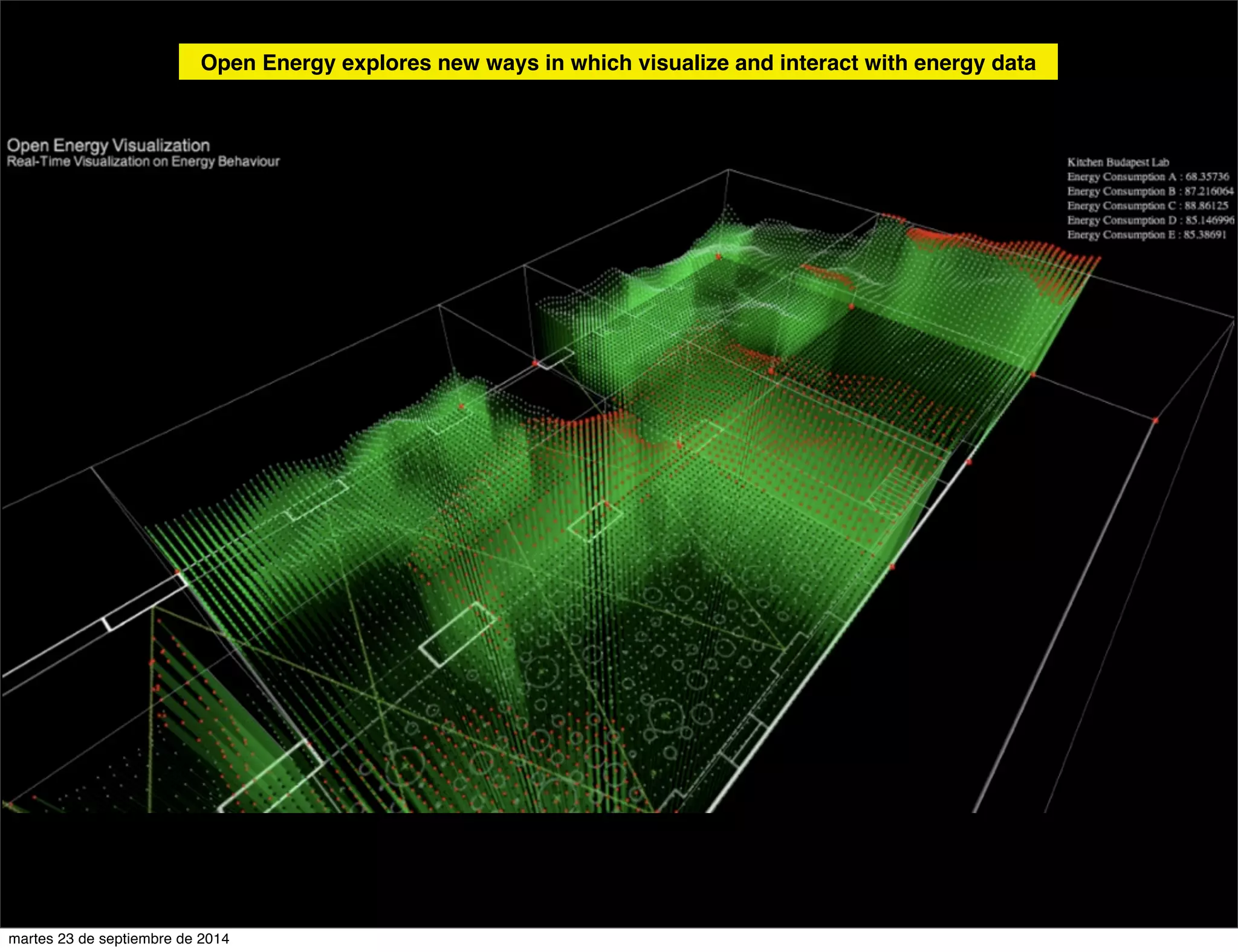 Open Energy explores new ways in which visualize and interact with energy data 
martes 23 de septiembre de 2014 
 