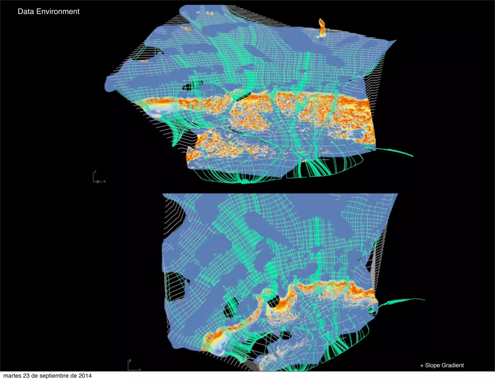 + Slope Gradient 
Data Environment 
martes 23 de septiembre de 2014 
 