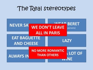 The Real stereotypes
NEVER SATISFIED
ALWAYS IN STRIKE
LAZY
WEAR BERET
(only old persons)
EAT BAGUETTE
AND CHEESE
DRINK A LOT OF
WINE
WE DON’T LEAVE
ALL IN PARIS
NO MORE ROMANTIC
THAN OTHERS
 