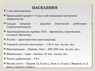 НАСЕЛЕННЯ
 І тип відтворення;
 Природний приріст +3 (але цей показник поступово
знижується);
 Сальдо міграції – додатне (тимчасові робітники з
Середземномор'я);
 Однонаціональна країна: 82% - французи, корсиканці,
ельзасці, бретонці;
 Релігія – християнство (католицизм);
 Середня густота населення – 110,4 чол. на км. кв.;
 Максимальна – Париж, Ліон – 300-500 чол. на км. кв.;
 Мінімальна – гори – менше 10 чол. на км. кв.;
 Рівень урбанізації – 73%
 Великі міста – Париж (2,2 млн.), Ліон (1,2 млн.), Марсель (1,2
млн.), Лілль(1,2 млн.);
 