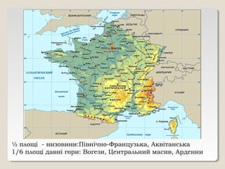 ½ площі - низовини:Північно-Французька, Аквітанська
1/6 площі давні гори: Вогези, Центральний масив, Арденни
 