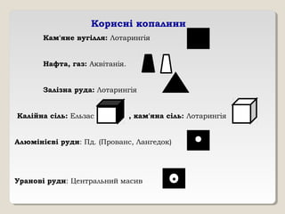 Корисні копалини
Кам'яне вугілля: Лотарингія
Нафта, газ: Аквітанія.
Залізна руда: Лотарингія
Калійна сіль: Ельзас , кам'яна сіль: Лотарингія
Алюмінієві руди: Пд. (Прованс, Лангедок)
Уранові руди: Центральний масив
 