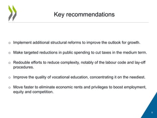 Key recommendations
9
o Implement additional structural reforms to improve the outlook for growth.
o Make targeted reductions in public spending to cut taxes in the medium term.
o Redouble efforts to reduce complexity, notably of the labour code and lay-off
procedures.
o Improve the quality of vocational education, concentrating it on the neediest.
o Move faster to eliminate economic rents and privileges to boost employment,
equity and competition.
 