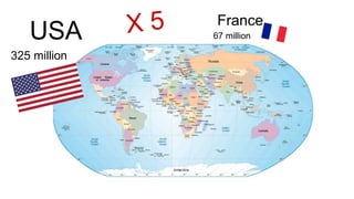 France
67 million
325 million
USA
 