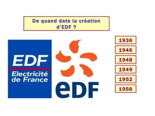 De quand date la création d’EDF ? 1946 1936 1949 1948 1956 1952 