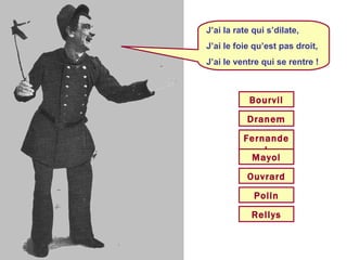 Ouvrard Rellys J’ai la rate qui s’dilate, J’ai le foie qu’est pas droit, J’ai le ventre qui se rentre ! Polin Fernandel Dranem Bourvil Mayol 