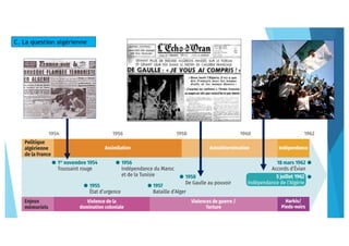 C. La question algérienne
 