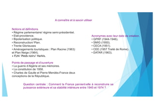 Notions et définitions
• Régime parlementaire/ régime semi-présidentiel.
• Etat-providence.
• Bipolarisation politique.
• Reconstruction/ Plan.
• Trente Glorieuses
• Aménagements touristiques : Plan Racine (1963)
et Plan Neige (1964).
• FLN/ Pieds noirs/ Harkis.
Points de passage et d’ouverture
• La guerre d’Algérie et ses mémoires.
• La constitution de 1958.
• Charles de Gaulle et Pierre Mendès-France deux
conceptions de la République.
Question centrale : Comment la France parvient-elle à reconstruire sa
puissance extérieure et sa stabilité intérieure entre 1945 et 1974 ?
Acronymes avec leur date de création.
• GPRF (1944-1946).
• SMIG (1950).
• CECA (1951).
• CEE (1957 Traité de Rome).
• DATAR (1963).
A connaître et à savoir utiliser
 