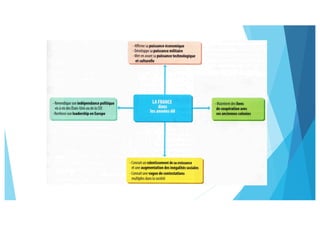 France 1945-1974.pdf