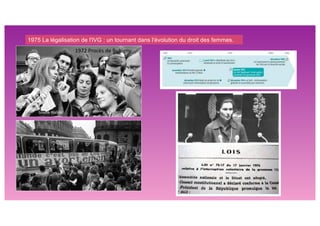 1975 La légalisation de l'IVG : un tournant dans l'évolution du droit des femmes.
Gisèle Halimi
1972 Procès de Bobigny
 
