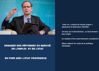 55
- Créer un « contrat de travail unique »
abolissant la distinction CDI/CDD
- Un taxe sur le licenciement , un licenciement
plus simple
- La création d'une union bancaire européenne
- Mieux répartir les coûts de la politique
climatiqueengager des réformes du marché
de l’emploi et de l’Etat
En finir avec l’etat providence
 