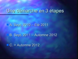 Une démarche en 3 étapes

s   A. Sept. 2010 – Eté 2011

s   B. Sept. 2011 – Automne 2012

s   C. > Automne 2012
 