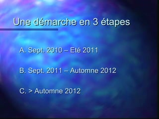 France 3 Lorraine : présence numérique 2010-2014
