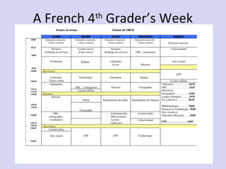A French 4 Grader’s Week
th

 