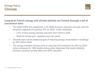 Energy Policy
Climate
Long-term French energy and climate policies are framed through a set of
successive laws:
• The 2005 POPE law establishes a 3% GHG emission reduction annually, with the
long-term objective of reaching 75% by 2030. It also introduces:
- 2.5% of final energy intensity reduction from 2016 to 2030
- National climate plan, updated every two years
• Grenelle laws set the additional goal of reducing energy consumption in buildings
by 38% before 2020
• The energy transition bill also aims to reducing CO2 emissions by 40% by 2030
(when compared to 1990 levels) among other objectives that would indirectly
provoke a positive climate effect and GHG reduction.
| Country Profile France17
 
