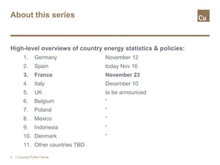 About this series
High-level overviews of country energy statistics & policies:
1. Germany November 12
2. Spain today Nov 16
3. France November 23
4. Italy December 10
5. UK to be announced
6. Belgium “
7. Poland “
8. Mexico “
9. Indonesia “
10. Denmark “
11. Other countries TBD
| Country Profile France2
 