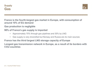 Supply
Gas
France is the fourth-largest gas market in Europe, with consumption of
around 10% of EU demand
Gas production is negligible
98% of France’s gas supply is imported
• Approximately 70% through gas pipelines and 30% by LNG
• Gas supply is very diversified but Norway and Russia are its main sources
France has the third largest LNG storage capacity of Europe
Longest gas transmission network in Europe, as a result of its borders with
5 EU countries
| Country Profile France23
 